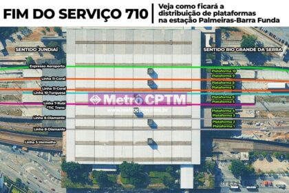 Foto: CPTM.