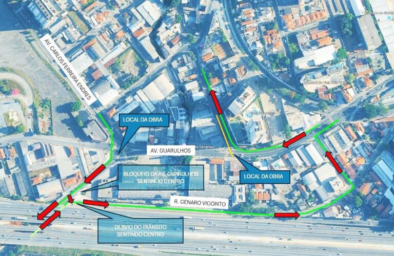 Avenida Guarulhos interditada
