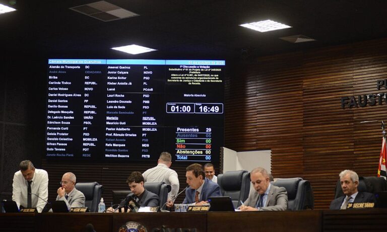 licença de funcionamento para templos religiosos