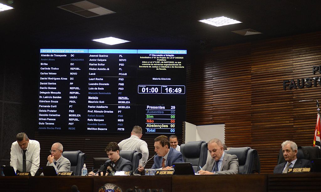 licença de funcionamento para templos religiosos